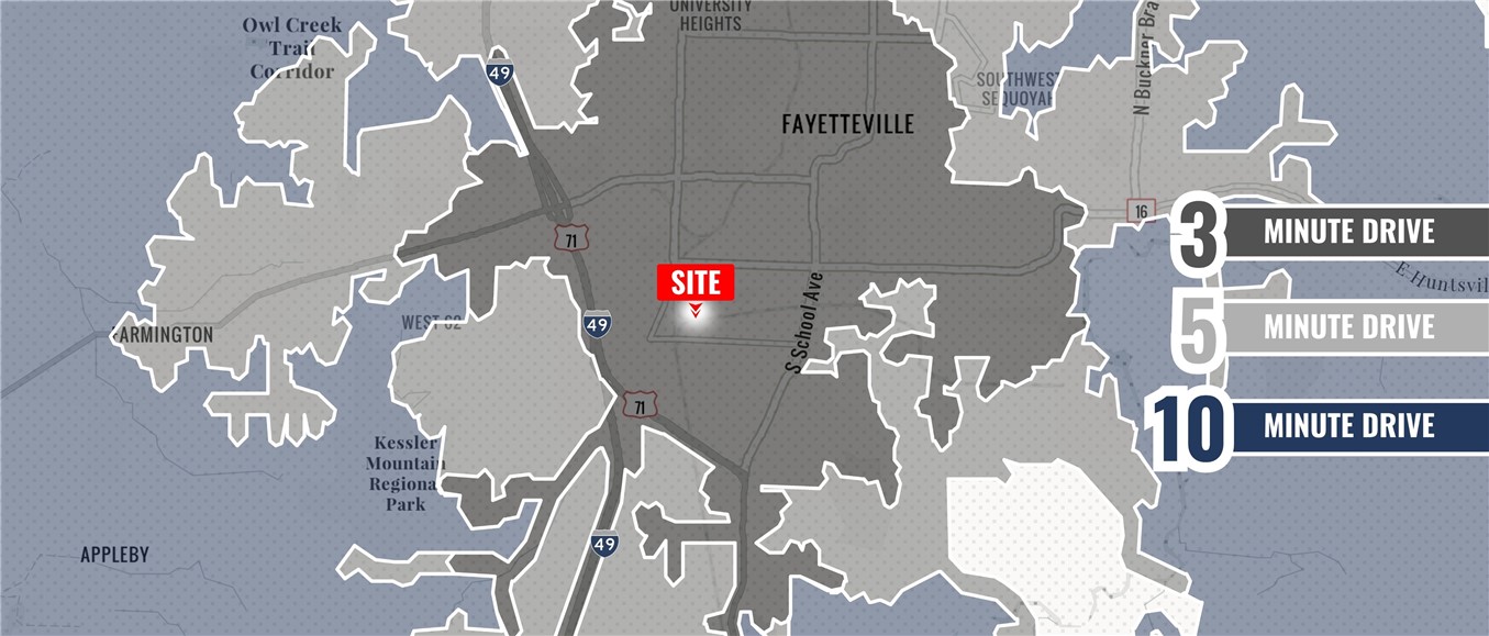 Space Center Hpr - Commercial Lease