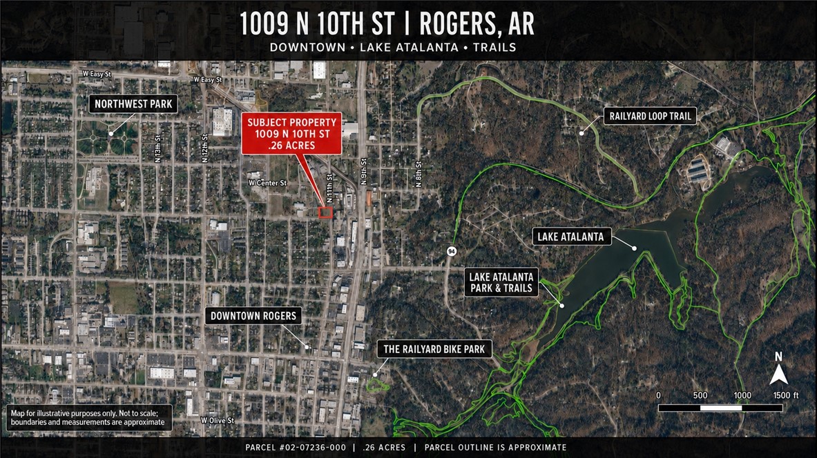 Rogers Heights Rogers - Residential