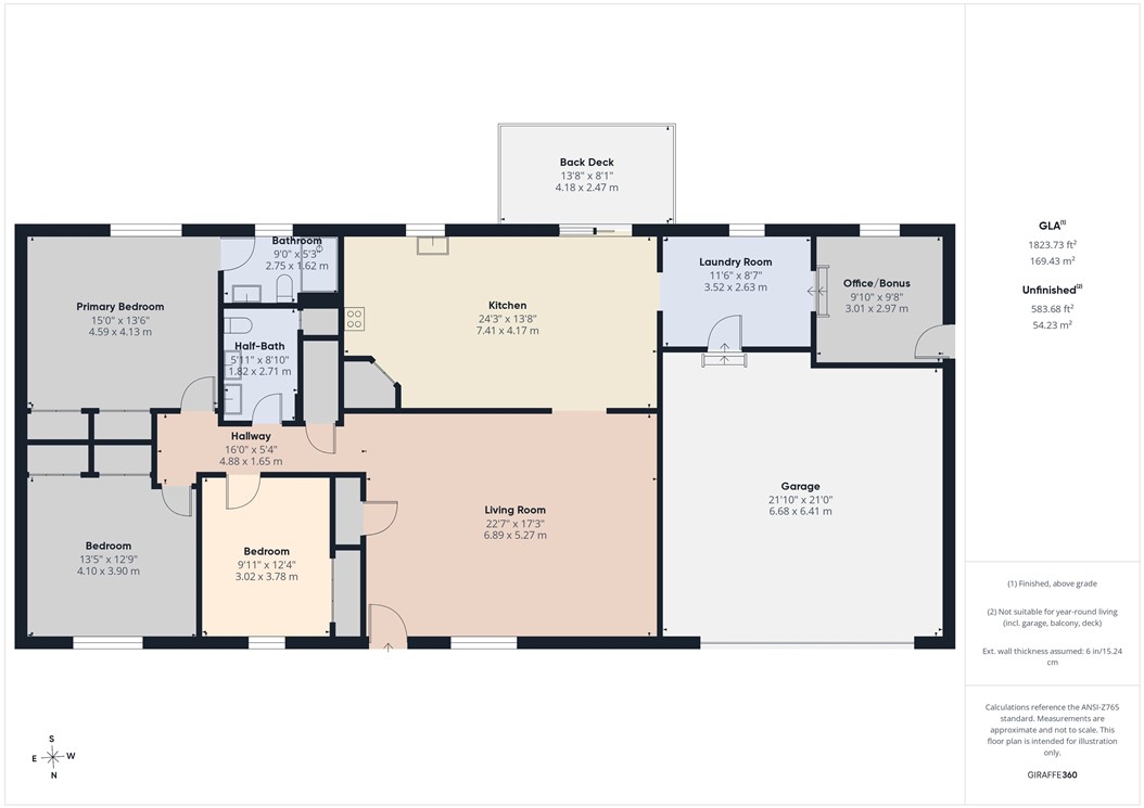 Kestrel Meadow - Residential