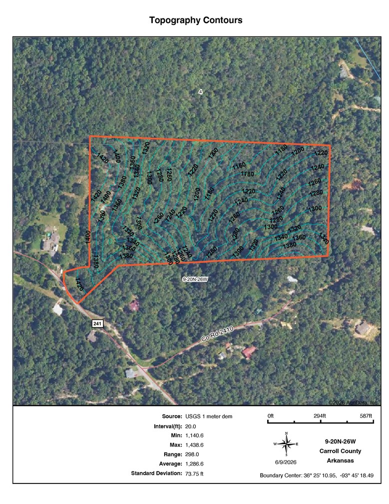 Leatherwood View Estate - Land