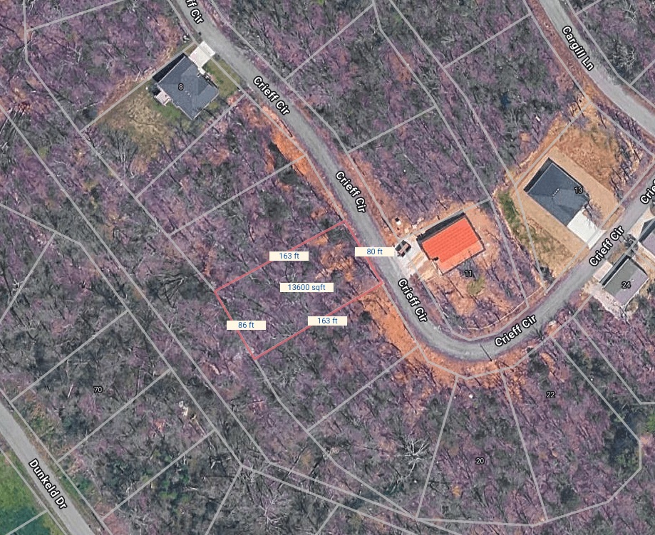 Cargill Sub Bvv - Land