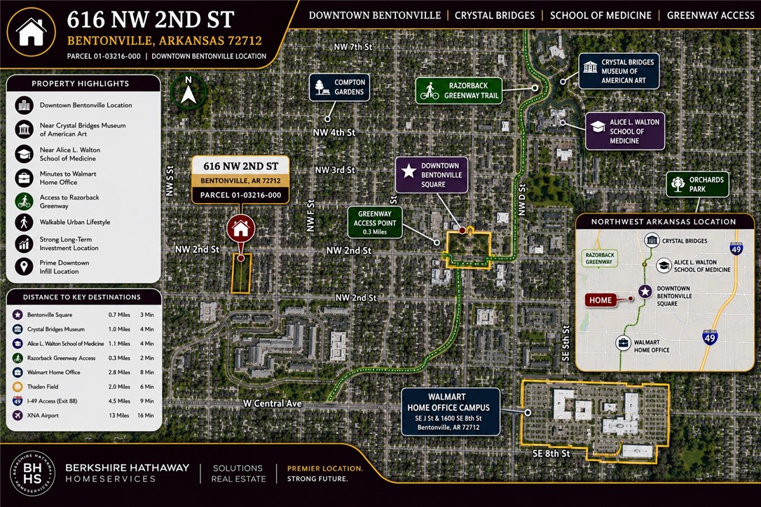 Lefors Add Bentonville - Residential