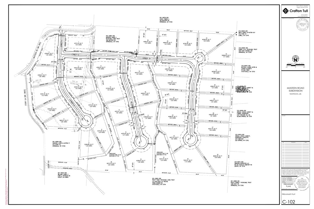 Beautiful, open, estate lots with peace and quiet, country feel yet close to town. Har-Ber High School district,
minutes from Tontitown, I-49 or Fayetteville and less than half a mile from 412/612 interchange. All lots
are one acre or more, and they are builder owned who would appreciate the opportunity to build your
home on the lot of your choice. For investors or other builders, multiple lot purchase opportunities are
available for discussion. 36 total lots available in the Subdivision.