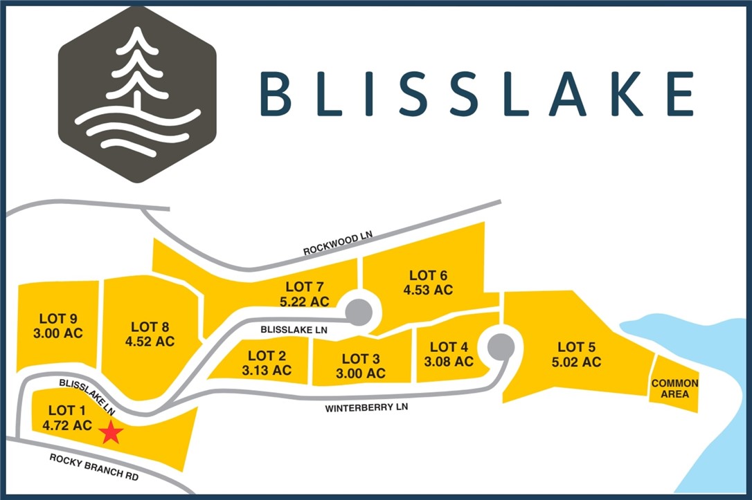 Blisslake - Land