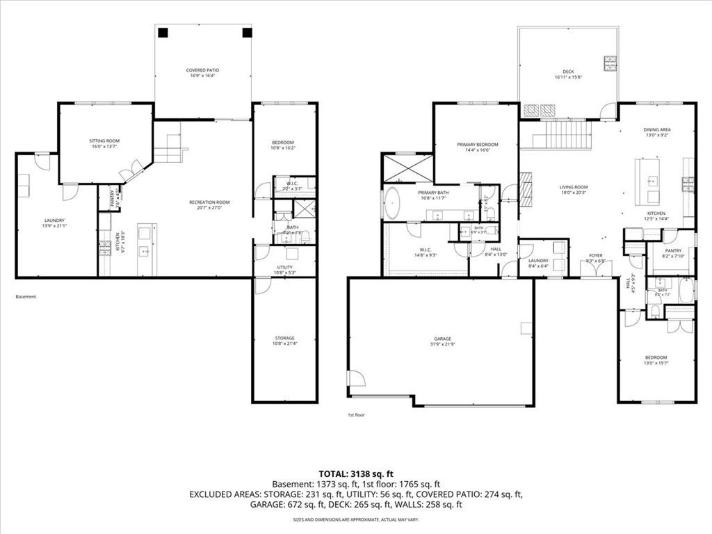 Stonehaven Sub Bvv - Residential