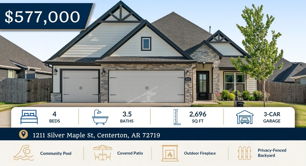 Maple Estates Ph Ii Centerton - Residential