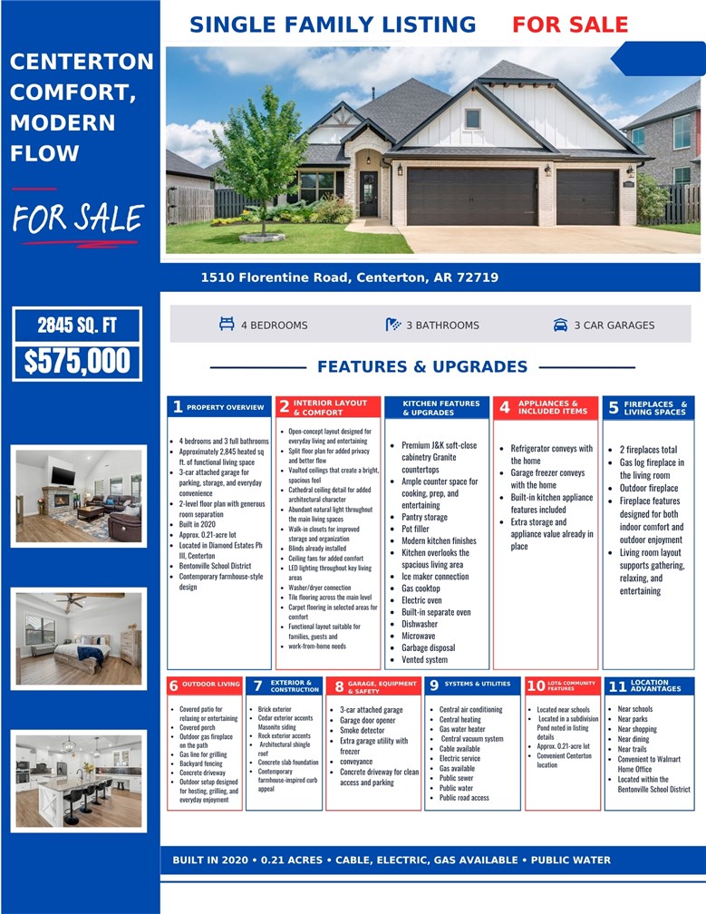 Diamond Estates Ph Iii Centerton - Residential