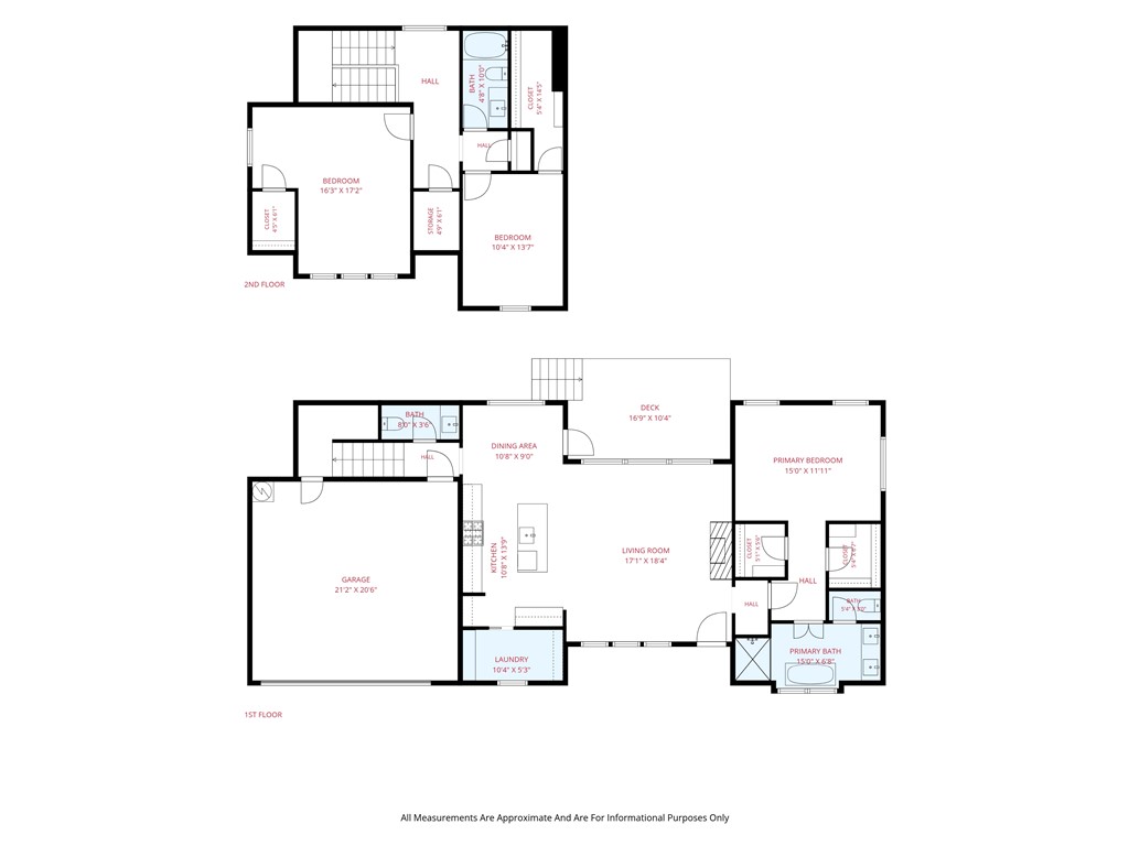 DUNVEGAN Sub Bvv - Residential