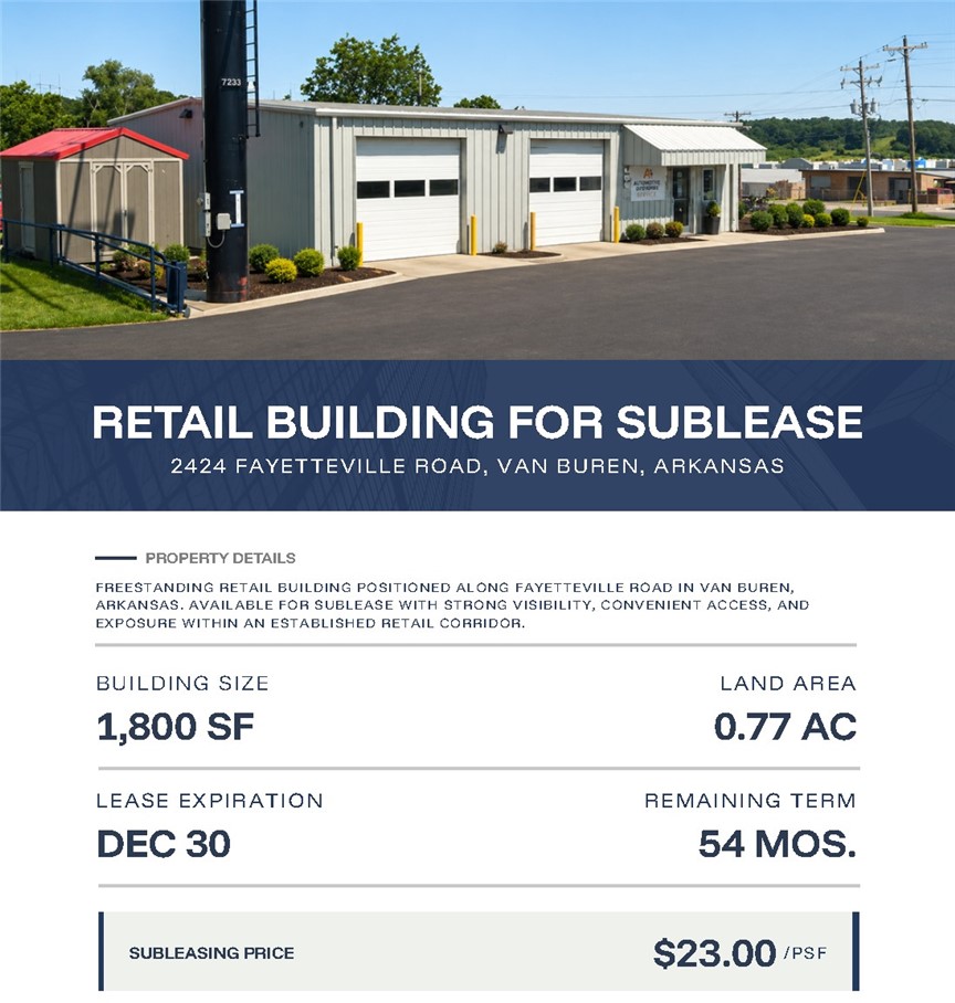 Freestanding retail building positioned along Fayetteville Road in Van Buren, Arkansas. Available for sublease with strong visibility, convenient access, and exposure within an established retail corridor.

Building Size
1,800 SF

Land Area
0.77 AC

Lease Expiration
Dec 30

Remaining Term
54 mos.

Subleasing Price
$23.00 /PSF