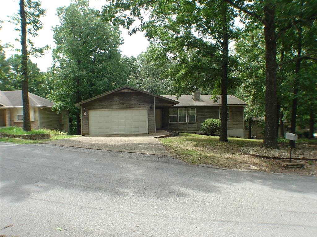 Birmingham Sub Bvv - Residential Lease