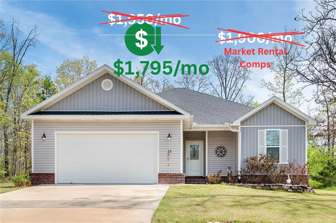 Massive Price Drop – Best Value in the Area! Now priced approx. $100/month below comparable rentals, this like-new home offers exceptional value in a peaceful location near Branchwood Recreation Center and just minutes from Hwy 49. Ready for move-in June 1st! Features include an open split-floor plan, 9-ft ceilings, abundant natural light, and a functional layout with no wasted space. The kitchen offers a large island, walk-in pantry, and ample cabinet/counter space. Family room includes built-in shelving and storage. Spacious primary suite features dual walk-in closets and walk-in shower. Enjoy a flat backyard with covered patio, perfect for relaxing or entertaining. Rent: $1,795/mo with $1,795 deposit. Minimum 1-year lease. Non-smoking home. Tenant responsible for utilities, yard, and home maintenance. All occupants 18+ must apply. Contact agent today before this opportunity is gone!