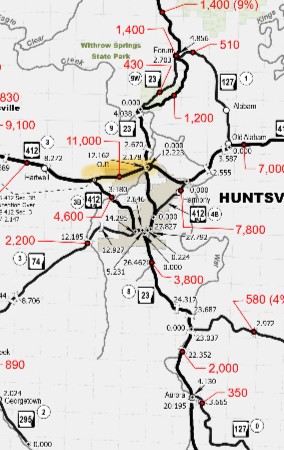 Huntsville City - Land