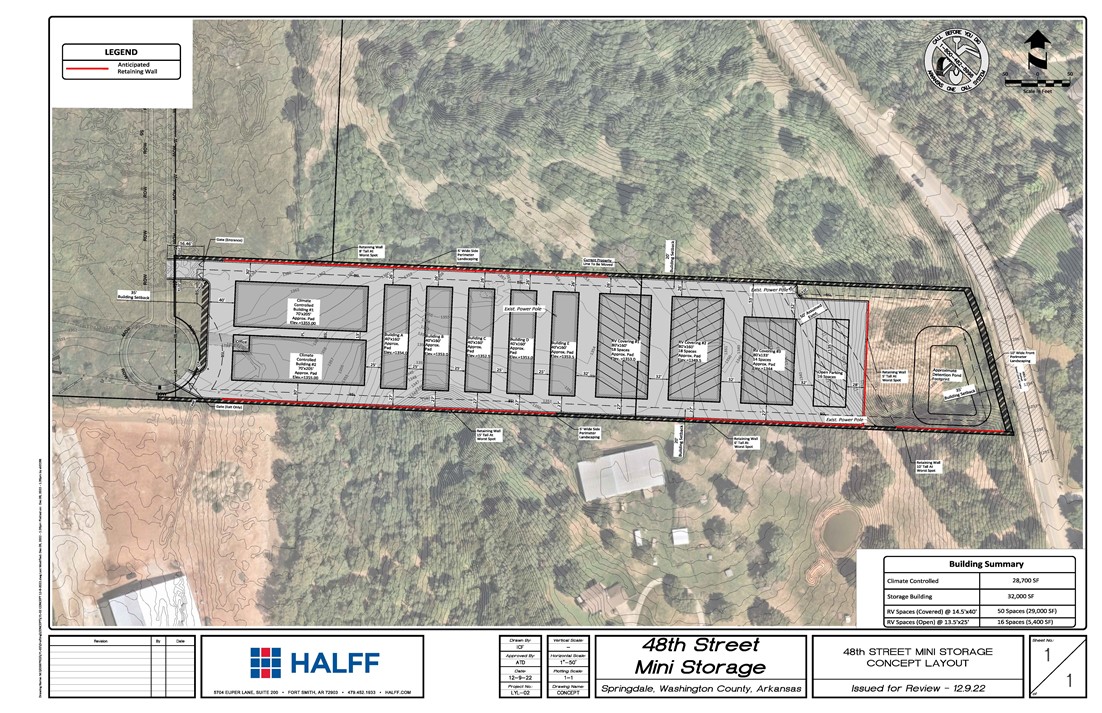 Springdale Outlots - Land