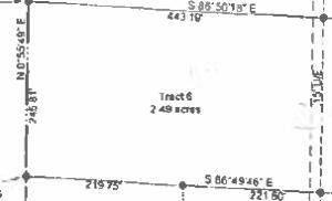 Other Subdivision - Land