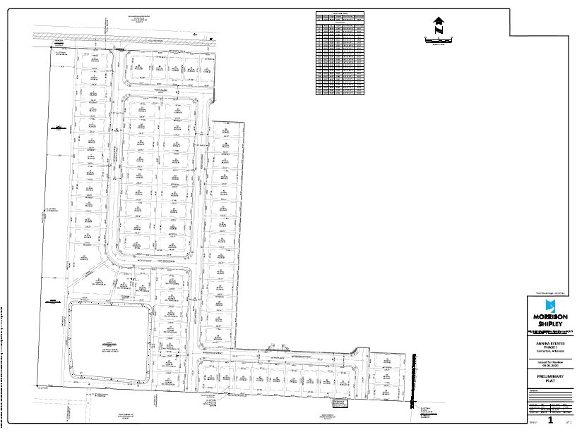 Annika Estates - Land