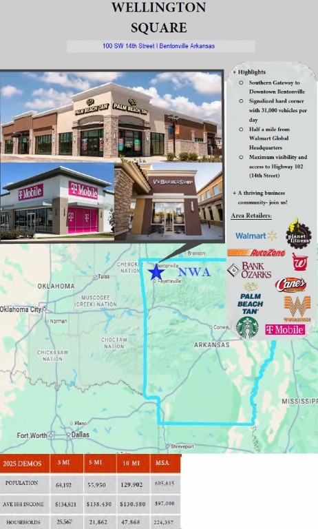 Located in the Southern Gateway to Downtown Bentonville.
33,000+ VPD on Hwy. 102 (14th Street)
Easy Walk/Bide Ride from Downtown
Regional Traffic and Visibility
3 minutes from New Walmart Global Headquarters.