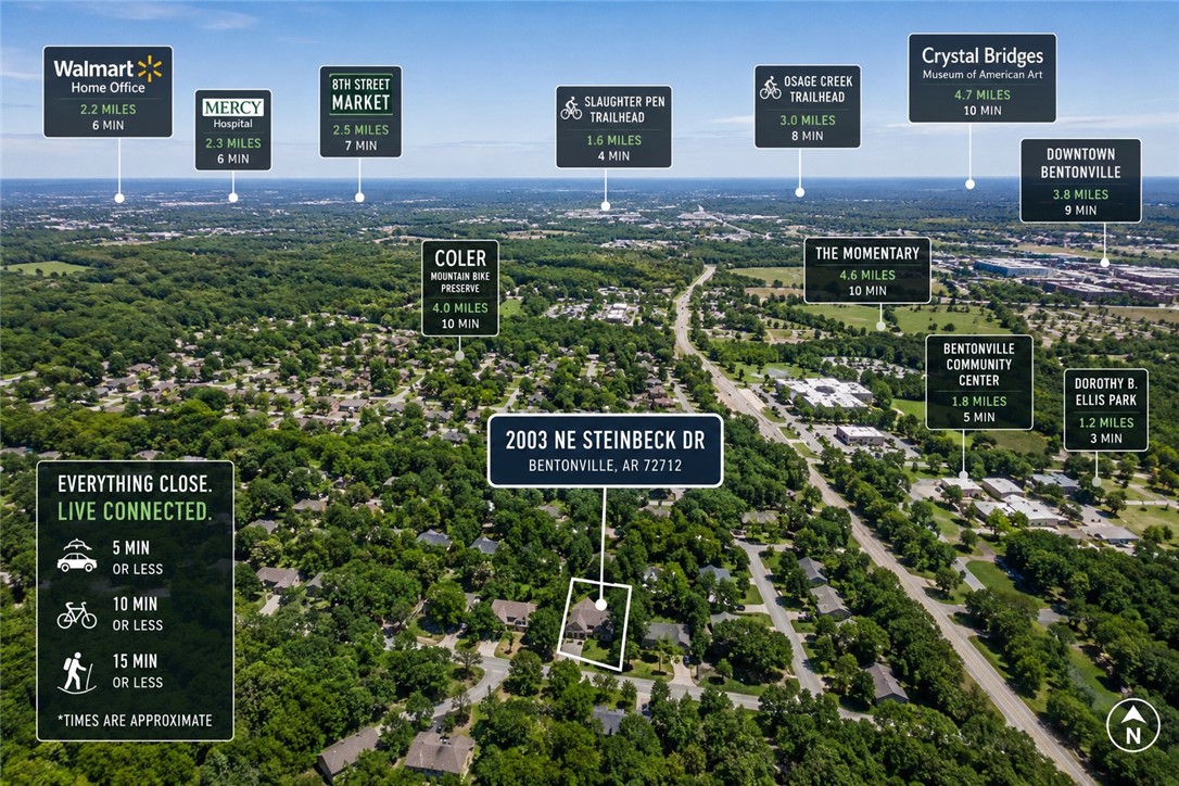 Grammercy Park Sub Ph 1 Bentonville - Residential