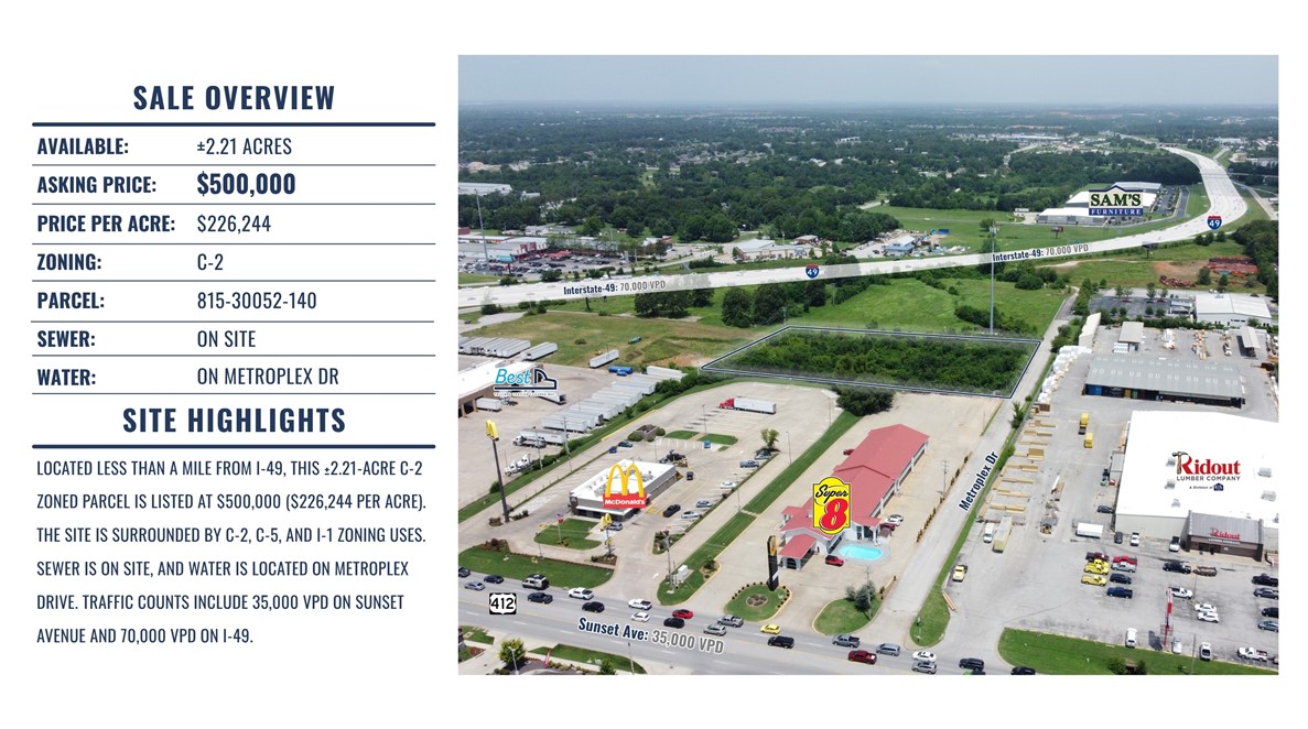 Springdale Outlots - Land