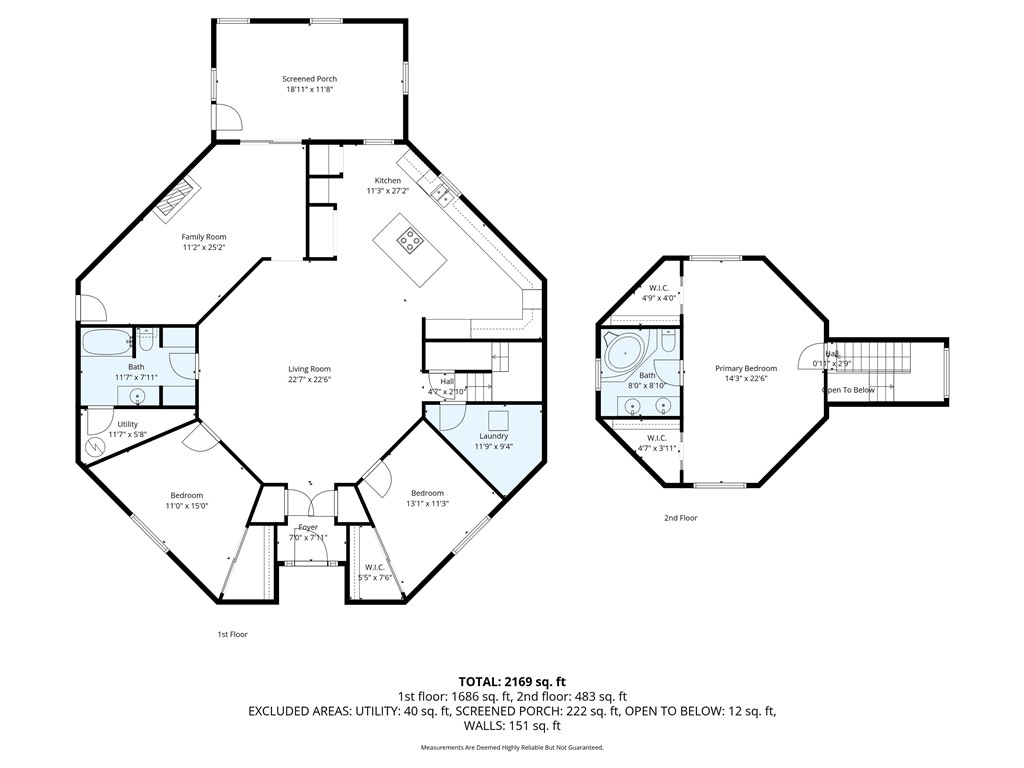 NA - Residential