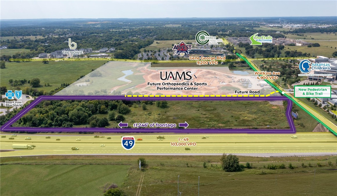 Situated in the rapidly growing west Springdale market with exceptional visibility from I-49 (103,000 VPD).  Easy access to I-49 and conveniently located to multi-family and single family neighborhoods and community centers.  New pedestrian/bike trail planned along Watkins Ave, connecting east over I-49 to the Arvest Ballpark.  One of the last properties in the area with primary I-49 frontage & surrounded by large scale developments (AR Children’s Hospital, AR Blue Cross/Blue Shield, UAMS, The Bowie Apartments, AR Naturals Stadium, Sam’s Club, among others).  Don Tyson extensions approved to connect Hwy 112 to the southwest of the site.