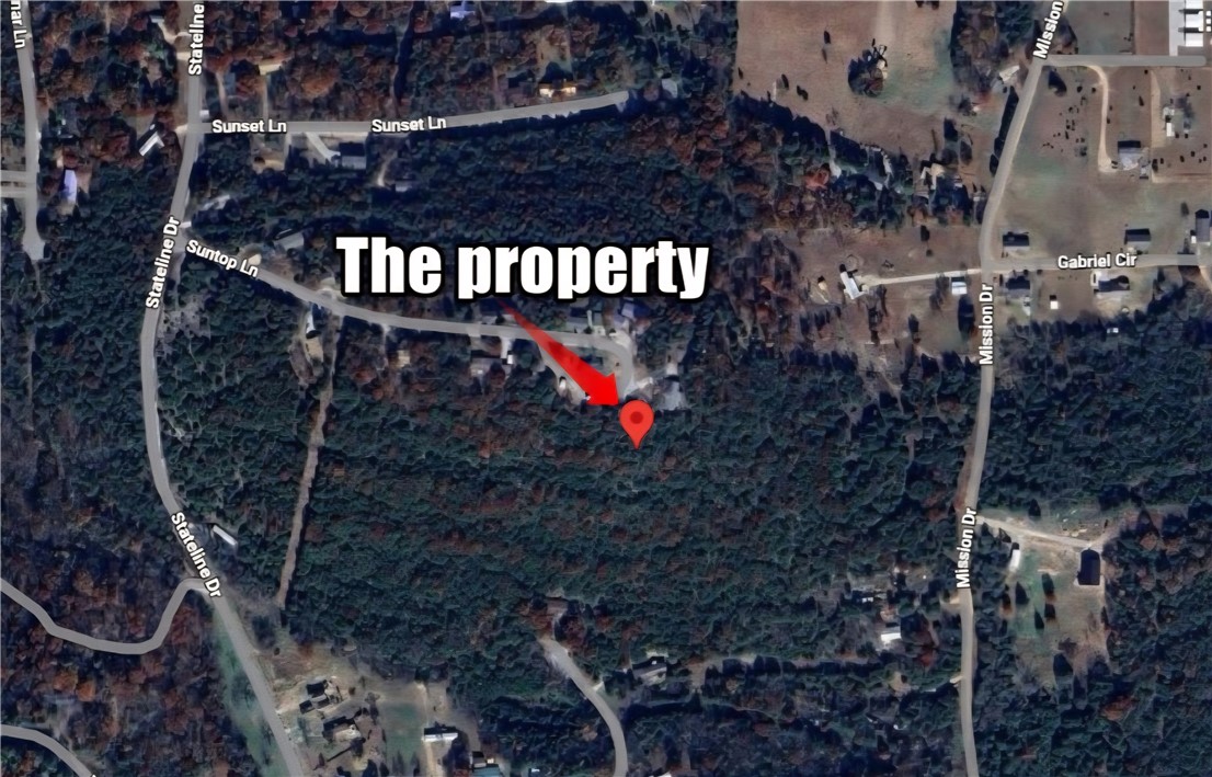 Unit 1 - Land