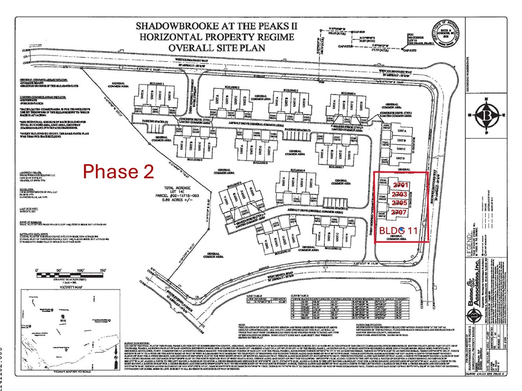 Shadowbrooke At The Peaks ll Hpr Rogers - Residential