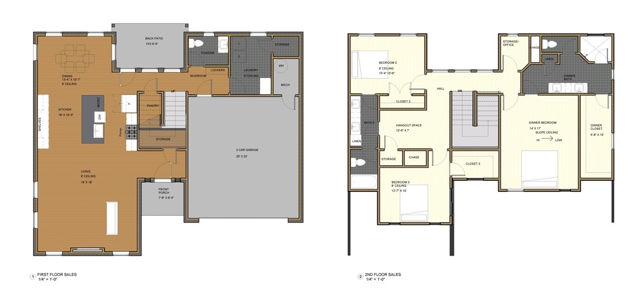 The Greens at Sugar Creek - Residential Lease