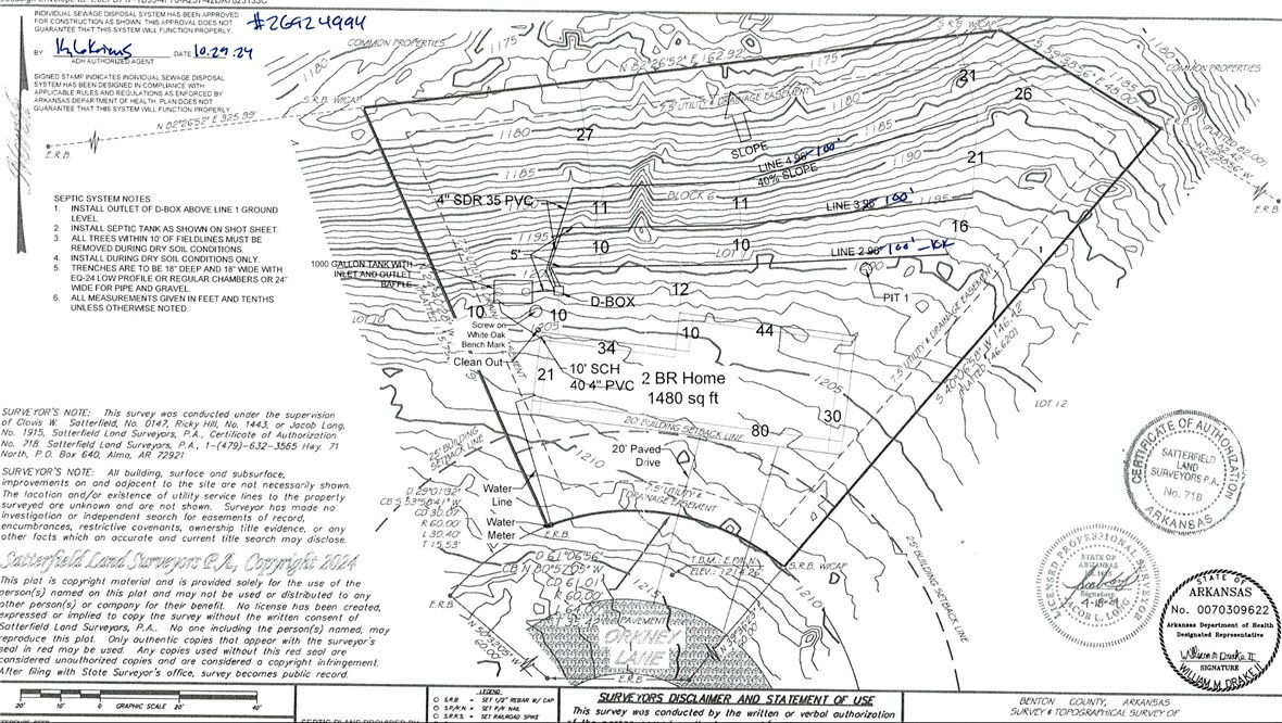 Orkney Sub Bvv - Land