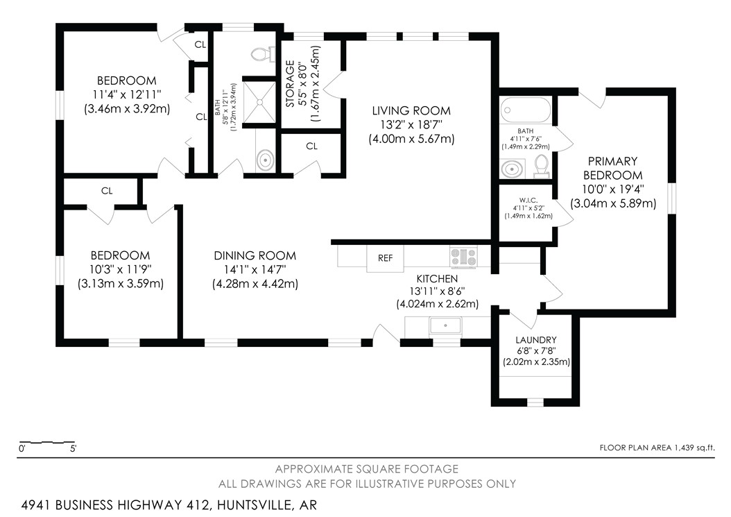 Huntsville City - Residential