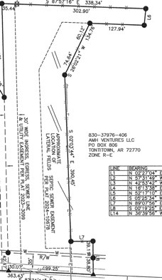 Tontitown Outlots 2000 Annex - Land