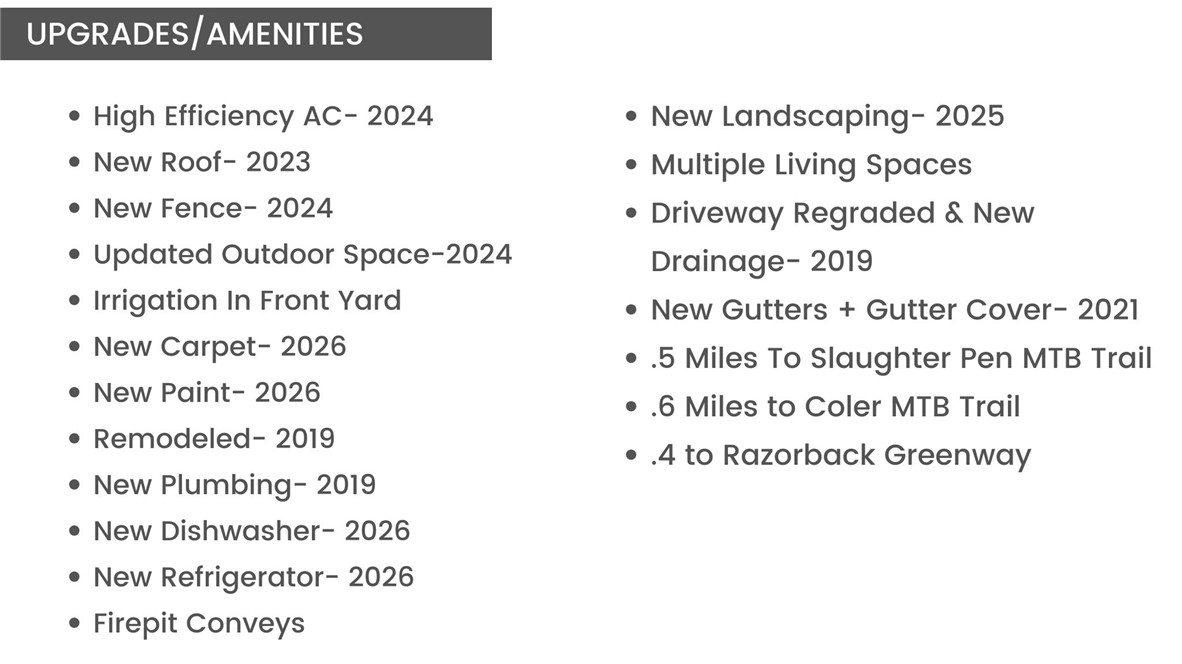 Quail Run Sub Bentonville - Residential
