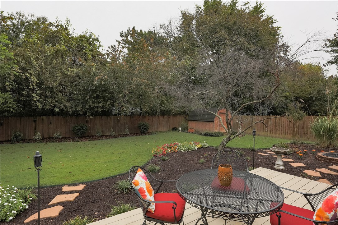 Southfork Add Ph 1 - Residential