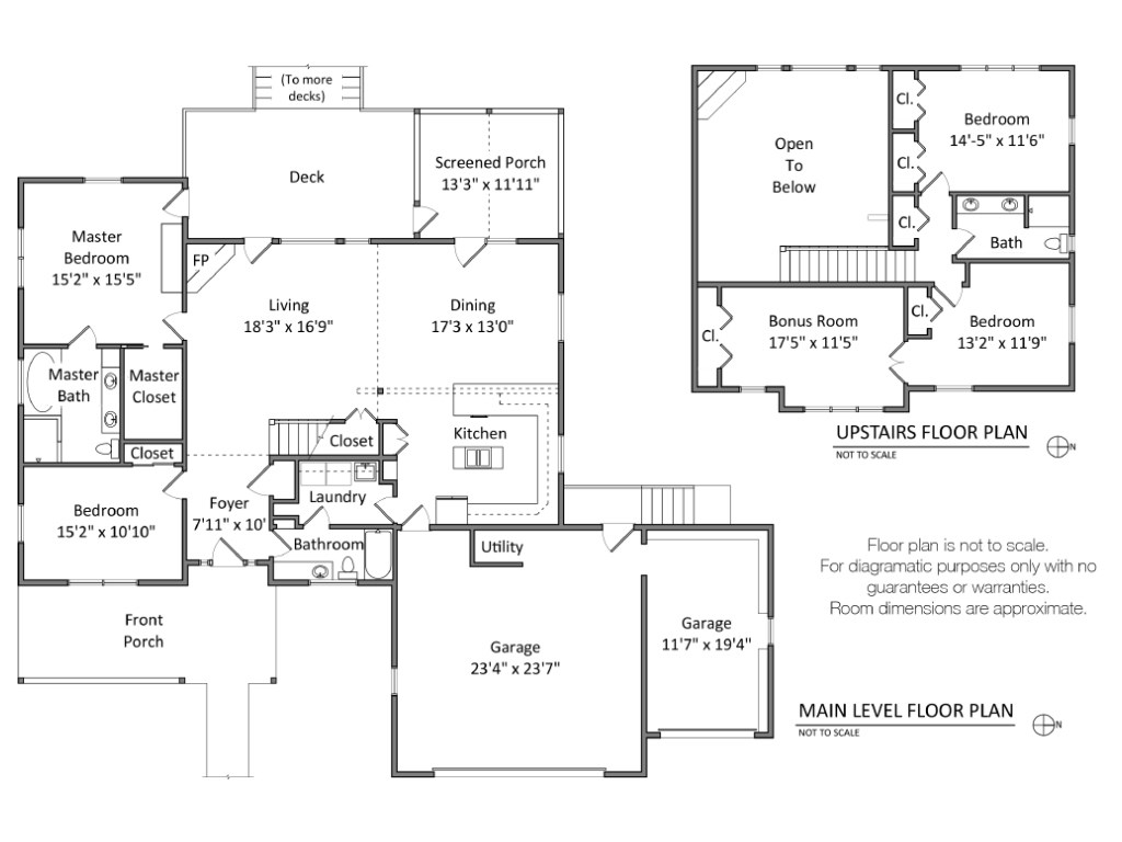 Blue Ridge Sub Rurban - Residential