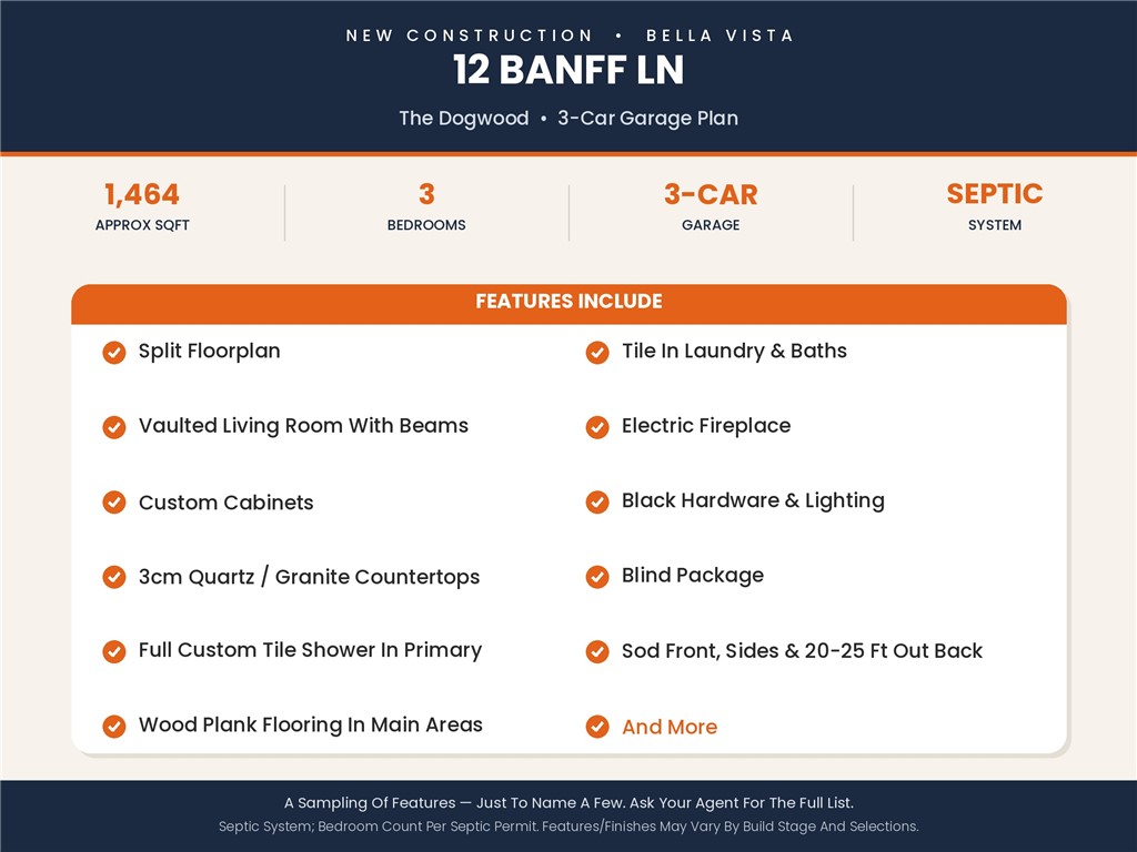 Banff Sub-BVV - Residential