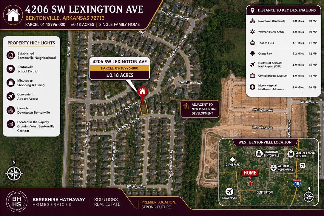 Providence Village Ph II Bentonville - Residential