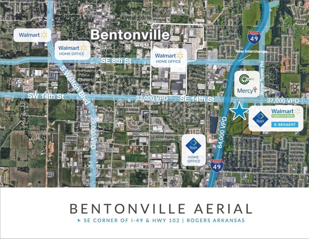 GRIFFIN ADD PH II-BENTONVILLE - Commercial Sale