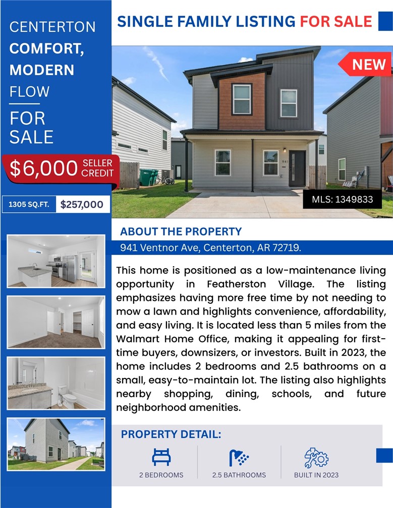 FEATHERSTON VILLAGE PH 1-CENTERTON - Residential