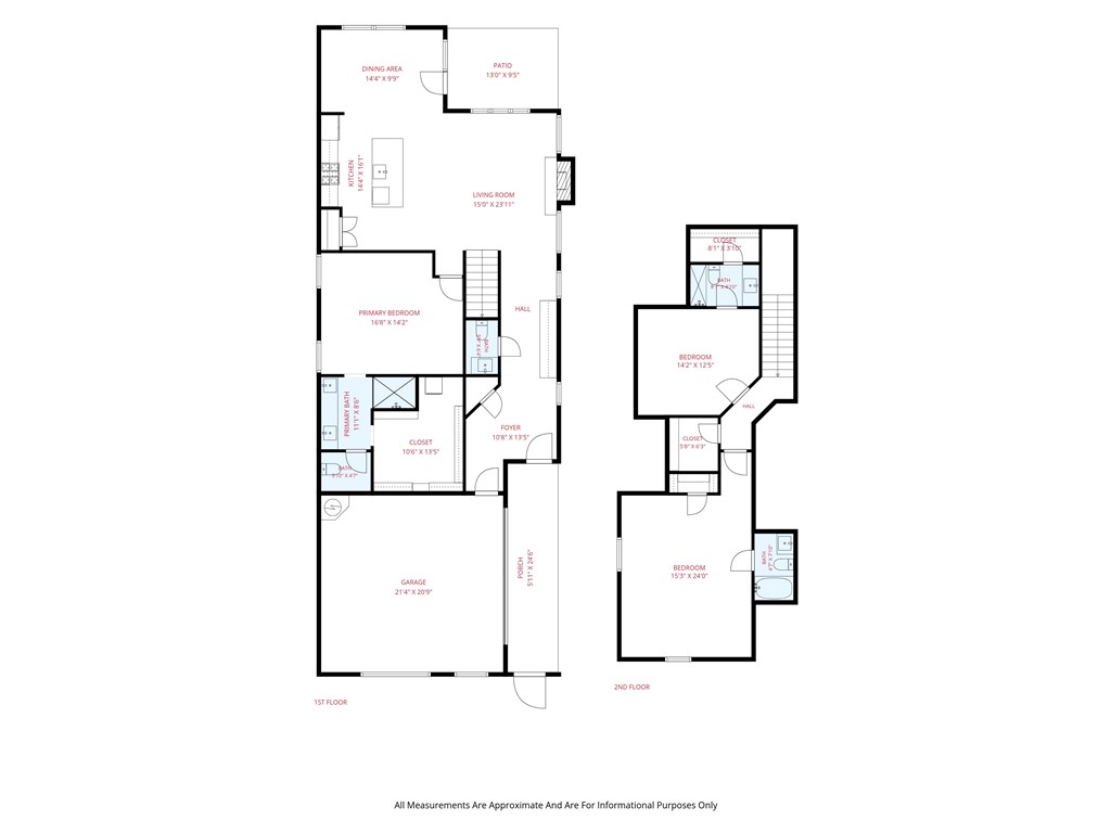 Brooklands Mountain Ranch - Residential