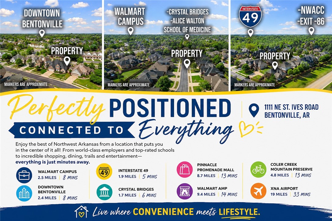 Chapel Hill Ph 1 Bentonville - Residential