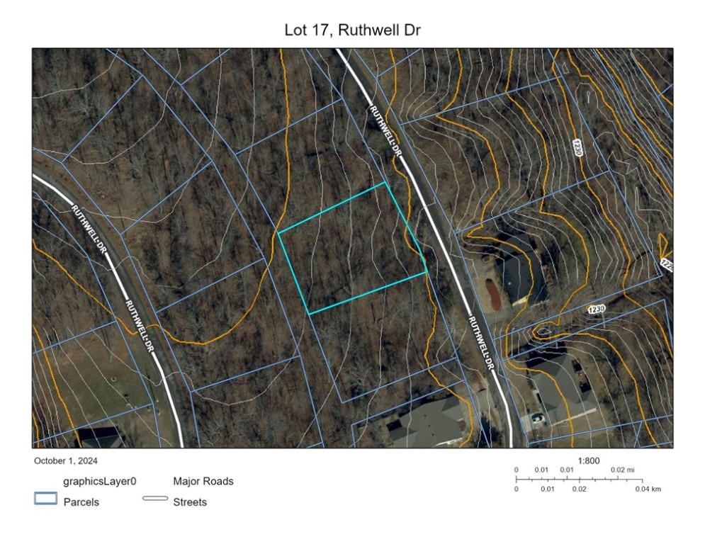 Ruthwell Sub Bvv - Land