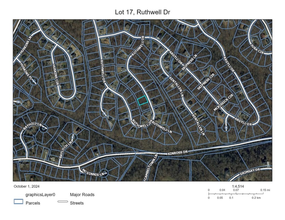 Ruthwell Sub Bvv - Land