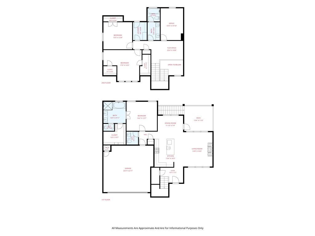 BIRSAY SUB-BVV - Residential