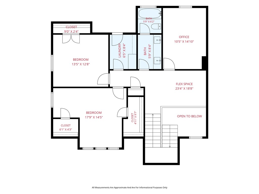 BIRSAY SUB-BVV - Residential