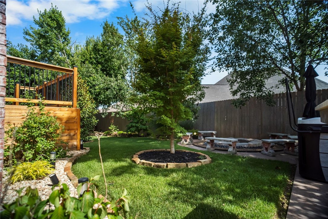 Kensington Ph 2 Bentonville - Residential