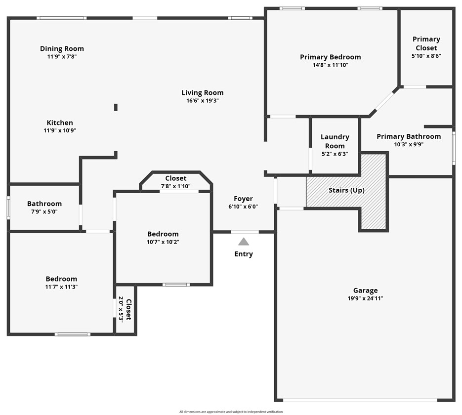 Rural - Residential