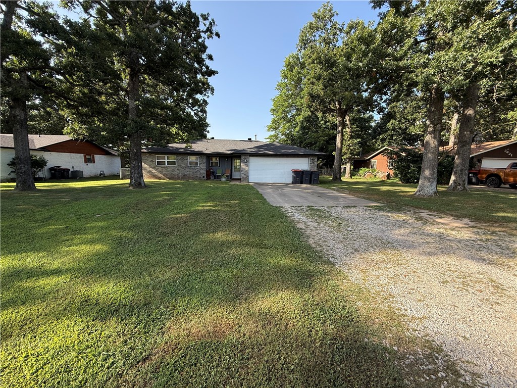 Springdale Outlots - Residential