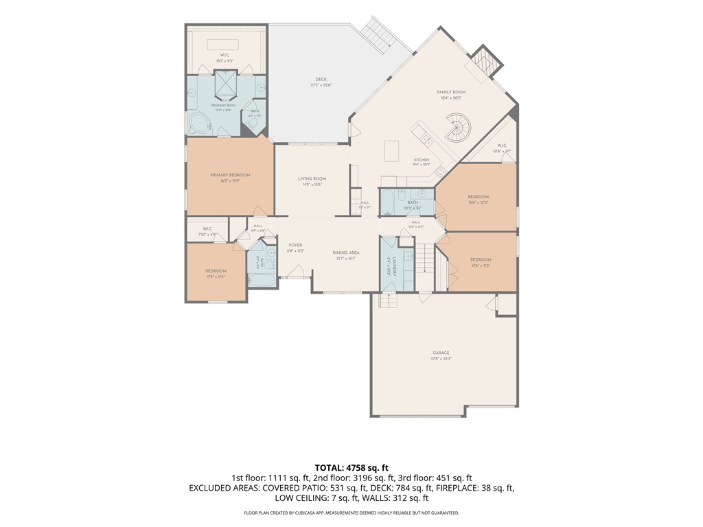 Kensington - Residential