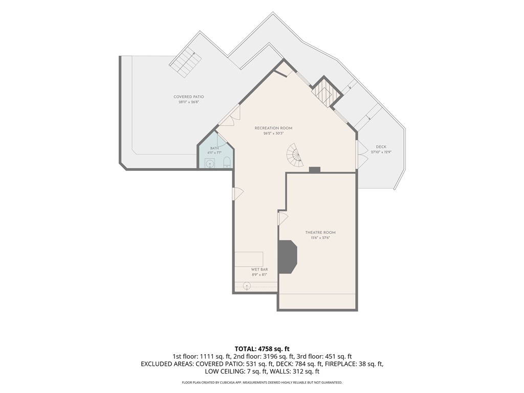 Kensington - Residential