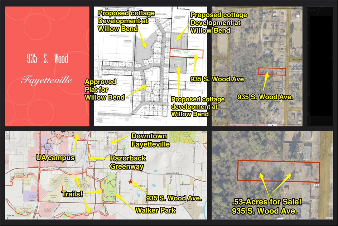 Eastgate Add - Residential