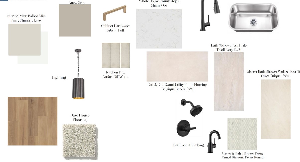 McKissic Springs - Residential